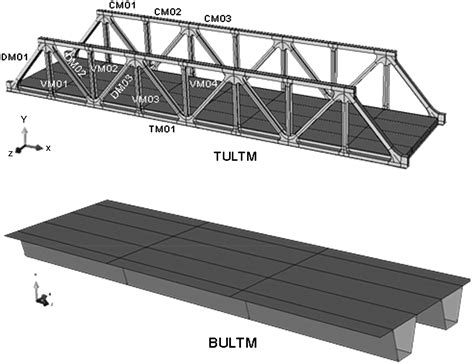 steel beam bridge design example